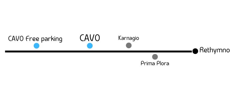 CAVO Rethymno Menu | Seaside Mediterranean Dining